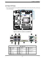 Предварительный просмотр 31 страницы Supermicro X11SSV-Q User Manual