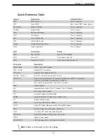 Preview for 13 page of Supermicro X11SSW-4TF User Manual