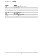 Preview for 14 page of Supermicro X11SSW-4TF User Manual