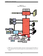 Preview for 18 page of Supermicro X11SSW-4TF User Manual