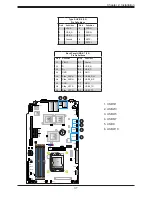 Preview for 37 page of Supermicro X11SSW-4TF User Manual