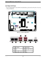 Предварительный просмотр 28 страницы Supermicro X11SWN-C User Manual