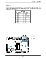 Preview for 29 page of Supermicro X11SWN-C User Manual