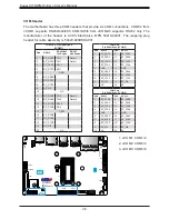 Предварительный просмотр 36 страницы Supermicro X11SWN-C User Manual