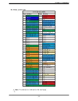 Предварительный просмотр 39 страницы Supermicro X11SWN-C User Manual