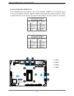 Preview for 42 page of Supermicro X11SWN-C User Manual