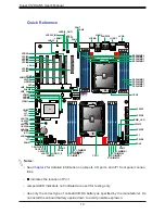 Предварительный просмотр 10 страницы Supermicro X12DAi-N6 User Manual