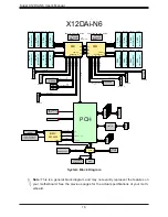 Предварительный просмотр 16 страницы Supermicro X12DAi-N6 User Manual