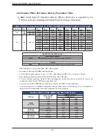 Предварительный просмотр 44 страницы Supermicro X12DAi-N6 User Manual