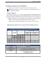 Предварительный просмотр 41 страницы Supermicro X12DPG-AR User Manual