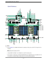 Предварительный просмотр 10 страницы Supermicro X12DPG-QR User Manual