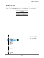 Предварительный просмотр 49 страницы Supermicro X12DPG-QR User Manual