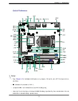 Предварительный просмотр 11 страницы Supermicro X12SCV-W User Manual