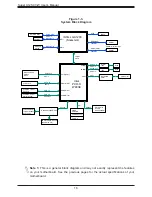 Предварительный просмотр 16 страницы Supermicro X12SCV-W User Manual