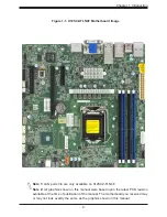 Предварительный просмотр 9 страницы Supermicro X12SCZ-F User Manual