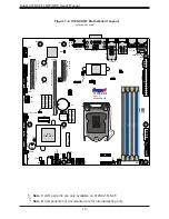 Предварительный просмотр 10 страницы Supermicro X12SCZ-F User Manual