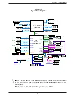 Предварительный просмотр 17 страницы Supermicro X12SCZ-F User Manual