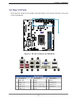 Предварительный просмотр 33 страницы Supermicro X12SCZ-F User Manual