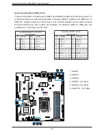 Предварительный просмотр 36 страницы Supermicro X12SCZ-F User Manual