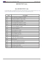 Preview for 5 page of Supermicro X12SPA-TF Quick Reference Manual