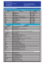 Preview for 11 page of Supermicro X12SPA-TF Quick Reference Manual