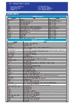 Preview for 15 page of Supermicro X12SPA-TF Quick Reference Manual