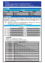 Preview for 20 page of Supermicro X12SPA-TF Quick Reference Manual