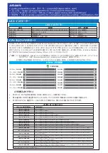 Preview for 24 page of Supermicro X12SPA-TF Quick Reference Manual