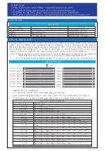 Preview for 28 page of Supermicro X12SPA-TF Quick Reference Manual