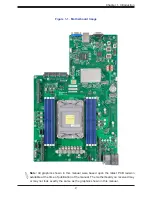 Предварительный просмотр 9 страницы Supermicro X12SPG-NF User Manual