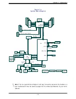 Предварительный просмотр 15 страницы Supermicro X12SPG-NF User Manual