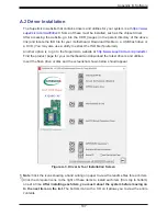 Предварительный просмотр 107 страницы Supermicro X12SPG-NF User Manual