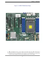 Предварительный просмотр 9 страницы Supermicro X12SPi-TF User Manual