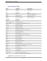 Preview for 12 page of Supermicro X12SPi-TF User Manual