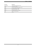 Предварительный просмотр 13 страницы Supermicro X12SPi-TF User Manual