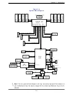 Preview for 17 page of Supermicro X12SPi-TF User Manual