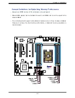 Preview for 33 page of Supermicro X12SPi-TF User Manual