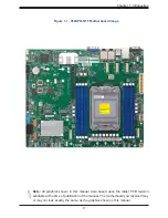 Preview for 9 page of Supermicro X12SPO-NTF/-F User Manual