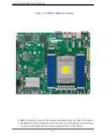 Preview for 10 page of Supermicro X12SPO-NTF/-F User Manual