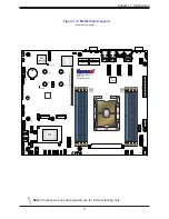 Preview for 11 page of Supermicro X12SPO-NTF/-F User Manual