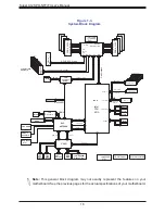 Preview for 18 page of Supermicro X12SPO-NTF/-F User Manual