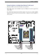 Preview for 35 page of Supermicro X12SPO-NTF/-F User Manual