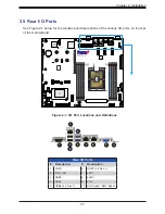 Preview for 37 page of Supermicro X12SPO-NTF/-F User Manual