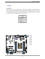 Preview for 49 page of Supermicro X12SPO-NTF/-F User Manual