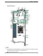 Предварительный просмотр 11 страницы Supermicro X12STE-F User Manual