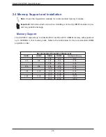 Предварительный просмотр 28 страницы Supermicro X12STE-F User Manual