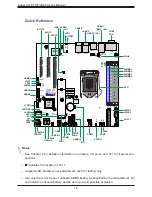 Preview for 12 page of Supermicro X12STH-F Manual