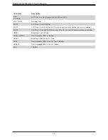 Preview for 14 page of Supermicro X12STH-F Manual