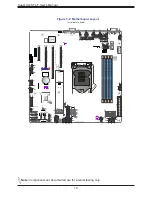 Предварительный просмотр 10 страницы Supermicro X12STL-F User Manual