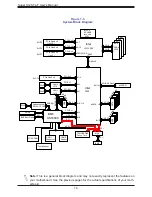 Предварительный просмотр 16 страницы Supermicro X12STL-F User Manual